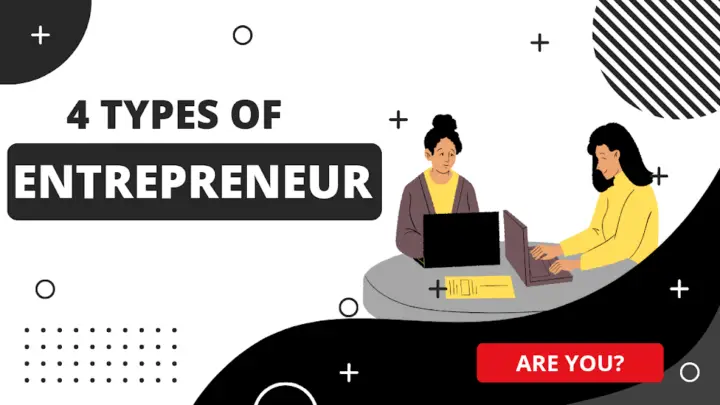 Types of Entrepreneurs