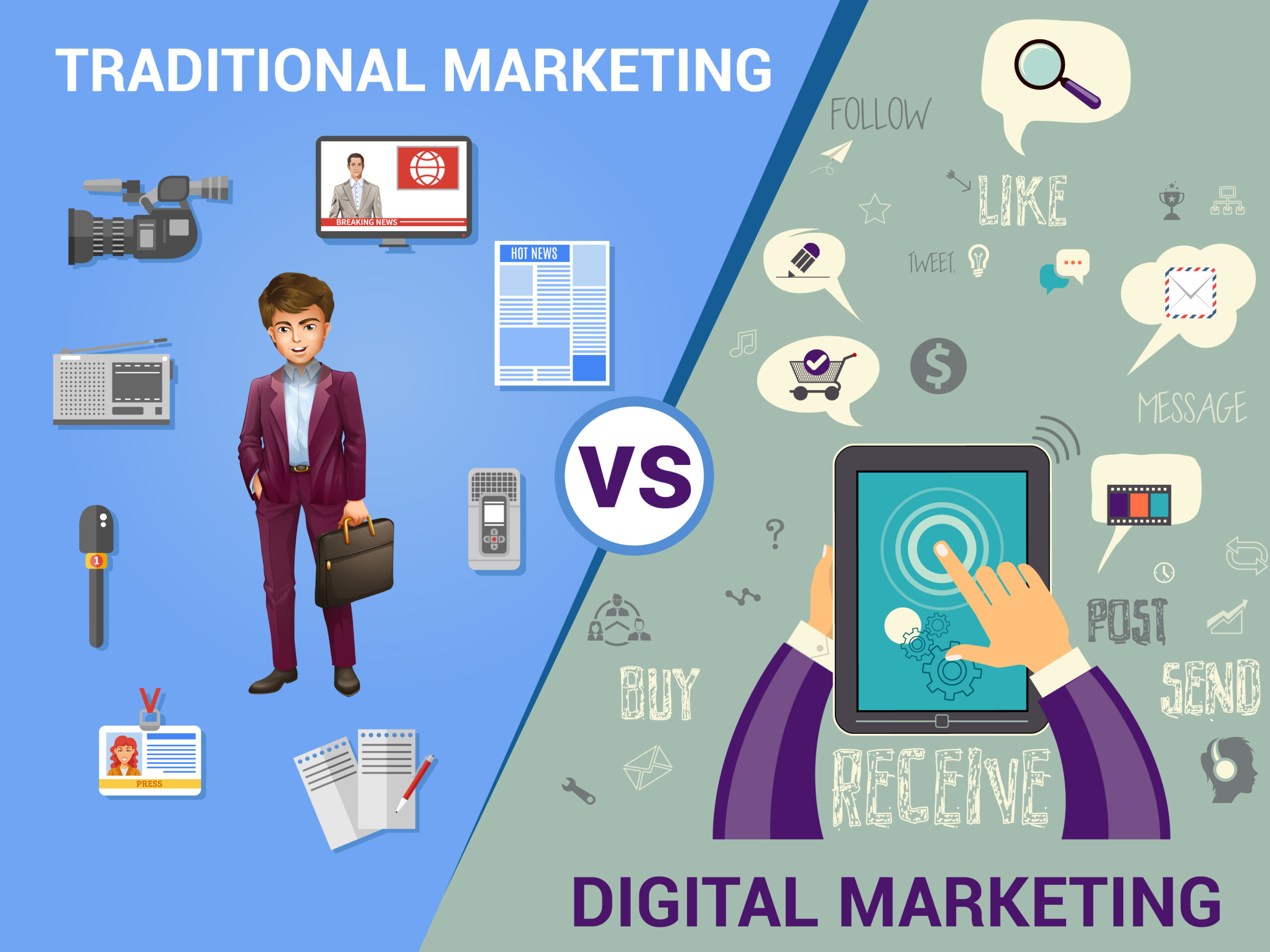 Traditional and Digital Market